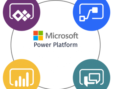 Power Platforms